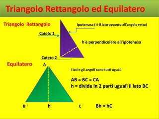 Triangolo Rettangolo ed Equilatero
Triangolo Rettangolo           Ipotenusa ( è il lato opposto all’angolo retto)

               Cateto 1
                           h        h è perpendicolare all’ipotenusa


                Cateto 2
 Equilatero      A
                           i lati e gli angoli sono tutti uguali

                           AB = BC = CA
                           h = divide in 2 parti uguali il lato BC


        B            h          C            Bh = hC
 