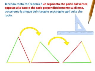 Tenendo conto che l’altezza è un segmento che parte dal vertice
opposto alla base e che cade perpendicolarmente su di essa,
tracceremo le altezze del triangolo acutangolo ogni volta che
ruota.
 