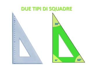DUE TIPI DI SQUADRE
30°
60°90°
 