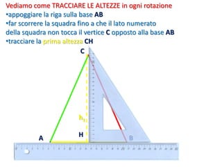 Vediamo come TRACCIARE LE ALTEZZE in ogni rotazione
•appoggiare la riga sulla base AB
•far scorrere la squadra fino a che il lato numerato
della squadra non tocca il vertice C opposto alla base AB
•tracciare la prima altezza CH
h1
A B
C
H
 