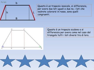 Per lati:
Questo è un trapezio isoscele, si differenzia,
per avere due lati uguali e due no, i lati che
vedrete colorarsi in rosso, sono quelli
congruenti.
Questo è un trapezio scaleno e si
differenzia per avere come nel caso del
triangolo tutti i lati diversi tra di loro.
 