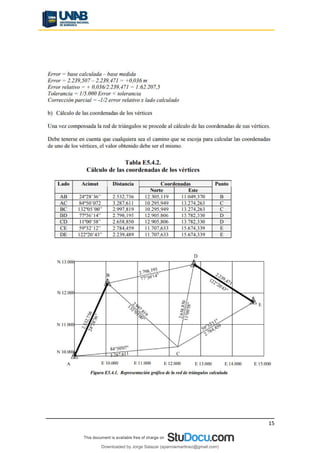15
Downloaded by Jorge Salazar (sparrowmartinez@gmail.com)
lOMoARcPSD|13862010
 
