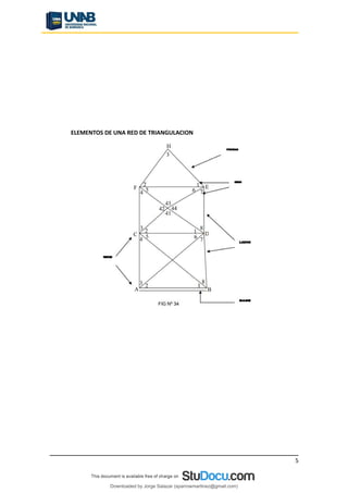 ELEMENTOS DE UNA RED DE TRIANGULACION
5
Downloaded by Jorge Salazar (sparrowmartinez@gmail.com)
lOMoARcPSD|13862010
 