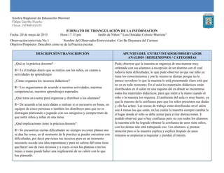 Centro Regional de Educación Normal
Felipe Carrillo Puerto
Clave: 23DNE0002D
FORMATO DE TRIANGULACIÓN DE LA INFORMACION
Fecha: 20 de mayo de 2013 Hora:17:11 pm Jardín de Niños:” Luis Donaldo Colosio Murrieta”
Observación/entrevista No.1 Nombre del Observador/Entrevistador: Can Be Dayanara del Carmen
Objetivo/Propósito: Descubrir cómo se da la Practica escolar.
DESCRIPCIÓN/TRANSCRIPCIÓN APUNTES DEL ENTREVISTADOR/OBSERVADOR
ANÁLISIS / REFLEXIONES / CATEGORÍAS
¿Qué es la práctica docente?
R= Es el trabajo diario que se realiza con los niños, en cuanto a
actividades de aprendizajes
¿Cómo organiza los recursos didácticos?
R= Los organizamos de acuerdo a nuestras actividades, nuestras
competencias, nuestros aprendizajes esperados
¿Que toma en cuenta para organizar y distribuir a los alumnos?
R= De acuerdo a las actividades a realizar si es necesario en binas, en
equipos de cinco personas o también los distribuyo para que no se
distraigan platicando o jugando con sus amiguitos y siempre trato de
que estén niños y niñas en una mesa.
¿Qué implicaciones tiene la práctica docente?
R= Se encuentran ciertas dificultades no siempre es como planea uno
se dan las cosas, en el momento de la practica te puedes encontrar con
dificultades, por decir previenes tus recursos pero en un momento
necesario sucede una idea espontánea y para no salirse del tema tiene
que hacer uso de esos recursos y a veces si nos los planeas o no los
tienes a mano puede haber una implicación de no cubrir con lo que
has planeado.
Pude observar que la maestra se organiza de una manera muy
ordenada con sus alumnos a excepción de un alumno con el cual
todavía tiene dificultades, lo que pude observar es que ese niño ya
tiene los conocimientos y por lo mismo se distrae porque no le
parece novedoso lo que la maestra le está presentando claro está que
no es en todo momento. En el aula los materiales didácticos están
distribuidos en el salón en una esquina ahí es donde se encuentran
todos los materiales didácticos, para que estén a la mano cuando el
niño o la maestra los requiera. El ambiente del aula es muy bueno, ya
que la maestra da la confianza para que los niños presenten sus dudas
y ella las aclare. Las mesas de trabajo están distribuidas en el salón
son 4 mesas las que están, en las cuales la maestra siempre cambia la
el lugar donde el niño se debe sentar para evitar distracciones. E
podido observar que si hay confianza pero no con todos los alumnos
la maestra solo ha logrado obtener la confianza de unos siete niños,
con los demás aún está trabajando eso. Los alumnos si prestan
atención pero si la maestra explica y explica después de unos
minutos se empiezan a inquietar y pierden el interés.
 