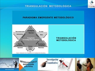 Triangulación metodológica
