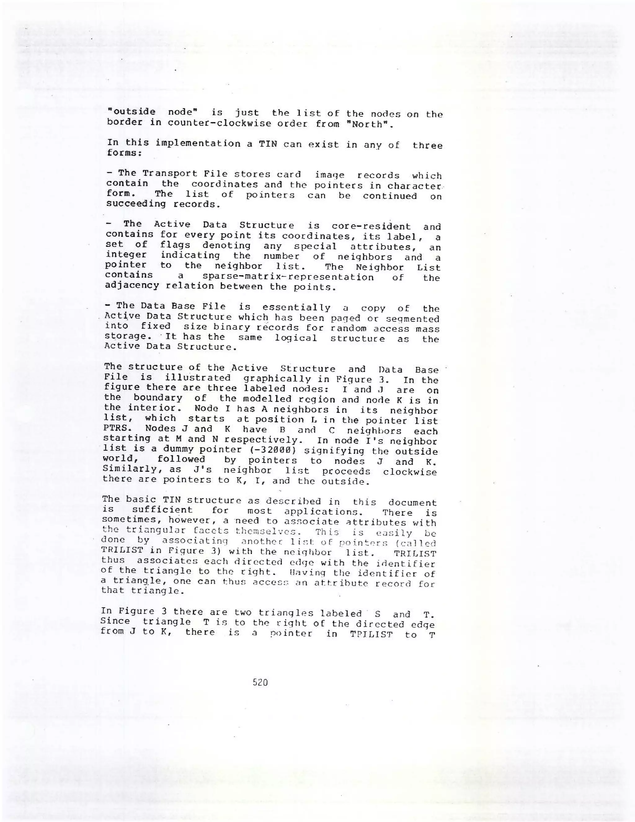 Triangular Trregular Network