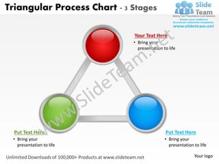 Triangular Process Chart - 3 Stages

                             Your Text Here
                             • Bring your
                               presentation to life




  Put Text Here                              Put Text Here
 • Bring your                                • Bring your
   presentation to life                        presentation to life

                                                            Your logo
 