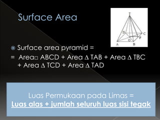  Surface area pyramid =
= Area□ ABCD + Area ∆ TAB + Area ∆ TBC
  + Area ∆ TCD + Area ∆ TAD



     Luas Permukaan pada Limas =
Luas alas + jumlah seluruh luas sisi tegak
 