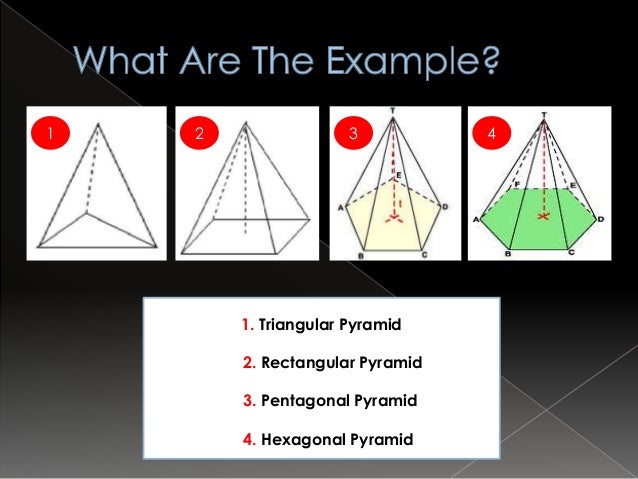 Pyramid Mathematics
