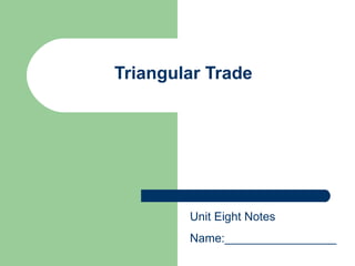 Triangular Trade Unit Eight Notes Name:_________________ 