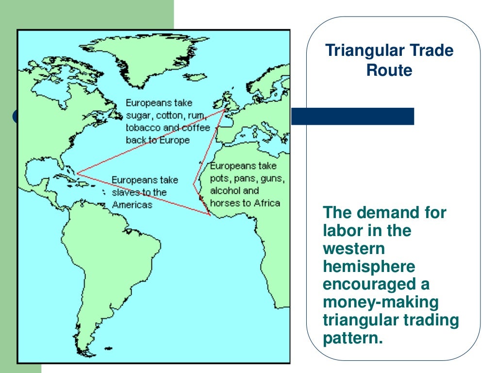 Triangular trade