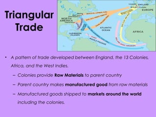 Triangular
Trade
• A pattern of trade developed between England, the 13 Colonies,
Africa, and the West Indies.
– Colonies provide Raw Materials to parent country
– Parent country makes manufactured good from raw materials
– Manufactured goods shipped to markets around the world
including the colonies.
 