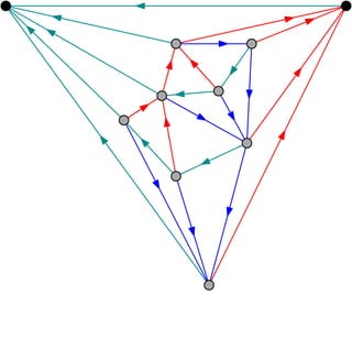 1
1
3
1
5
1
5
2
4
3
3
3
2
2
1
1
0
0
Boundary length
Boundary position
Step number 1 2 3 4 5 6 7 8 9
v w
 