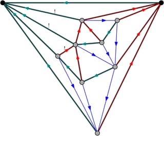 1
1
3
1
5
1
5
2
4
3
3
3
2
2
1
1
0
0
Boundary length
Boundary position
Step number 1 2 3 4 5 6 7 8 9
v w
 