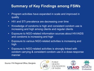 Summary of Key Findings among FSWs
 Program activities have expanded in scale and improved in
quality
 HIV and STI prevalence are decreasing over time
 Knowledge of condoms is high and consistent condom use is
increasing and high among clients and regular clients
 Exposure to NGO-related information sources about HIV/AIDS
and condoms is increasing and high
 Exposure to various NGO-related activities is increasing and
high
 Exposure to NGO-related activities is strongly linked with
condom carrying & consistent condom use in a dose-response
manner
Source: FHI Regional Office, Bangkok.
 