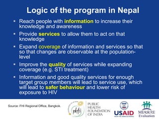 Logic of the program in Nepal
 Reach people with information to increase their
knowledge and awareness
 Provide services to allow them to act on that
knowledge
 Expand coverage of information and services so that
so that changes are observable at the population-
level
 Improve the quality of services while expanding
coverage (e.g. STI treatment)
 Information and good quality services for enough
target group members will lead to service use, which
will lead to safer behaviour and lower risk of
exposure to HIV
Source: FHI Regional Office, Bangkok.
 