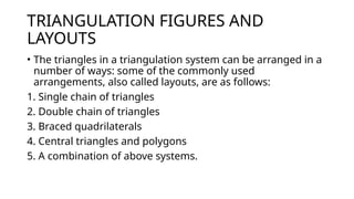 Simple Triangulation Examples TRIANGULATION AND TRILATERATION IN .pptx