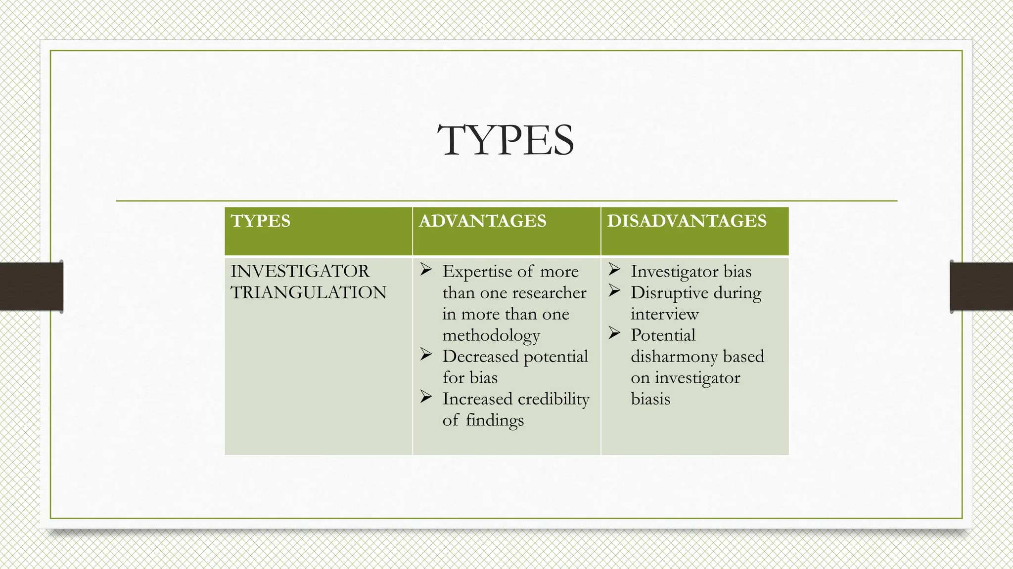 TYPES
TYPES ADVANTAGES DISADVANTAGES
INVESTIGATOR
TRIANGULATION
 Expertise of more
than one researcher
in more than one
methodology
 Decreased potential
for bias
 Increased credibility
of findings
 Investigator bias
 Disruptive during
interview
 Potential
disharmony based
on investigator
biasis
 