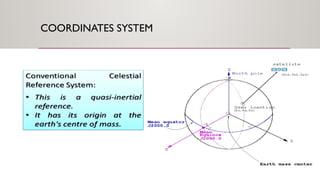 Triangulation principle of satellite.pptx