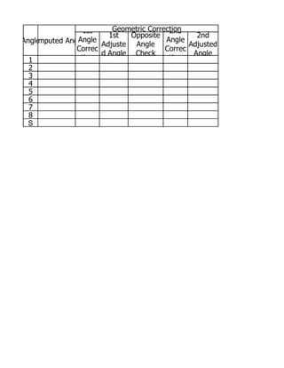 1st     Geometric Correction
                                        2nd
                       1st   Opposite           2nd
Angle         Angle
  Computed Angle                       Angle
                     Adjuste Angle            Adjusted
              Correc                   Correc
                     d Angle Check             Angle
  1            tion                     tion
  2
  3
  4
  5
  6
  7
  8
  S
 