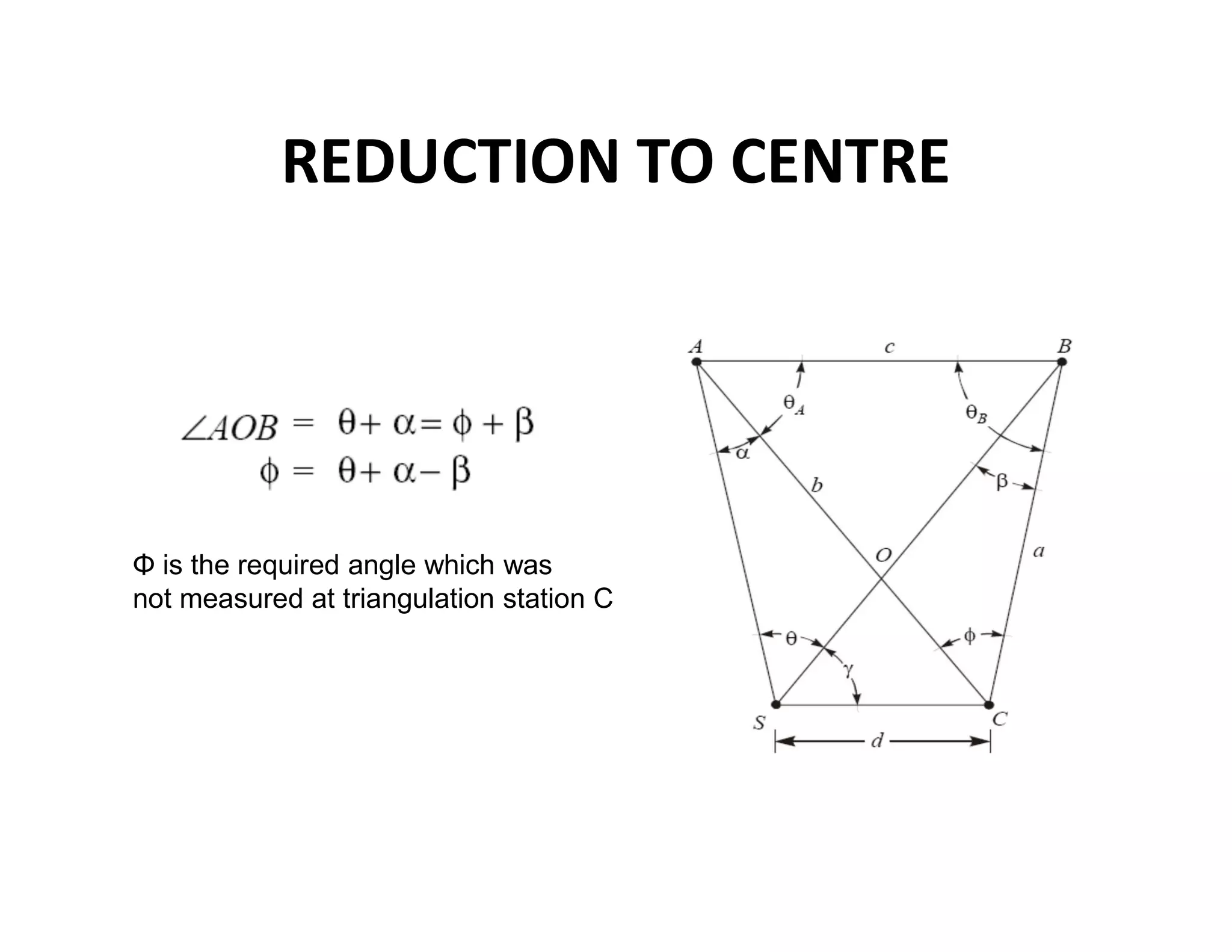 REDUCTION TO CENTRE
Φ is the required angle which was
not measured at triangulation station C
 