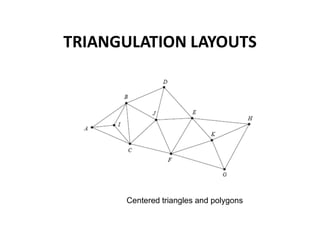 TRIANGULATION LAYOUTS
Centered triangles and polygons
 