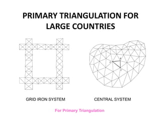 PRIMARY TRIANGULATION FOR
LARGE COUNTRIES
GRID IRON SYSTEM CENTRAL SYSTEM
For Primary Triangulation
 