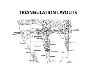 TRIANGULATION LAYOUTS
 