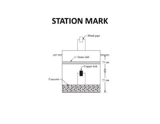 STATION MARK
 