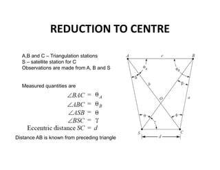REDUCTION TO CENTRE
A,B and C – Triangulation stations
S – satellite station for C
Observations are made from A, B and S
Measured quantities are
Distance AB is known from preceding triangle
 