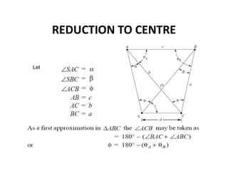 REDUCTION TO CENTRE
Let
 