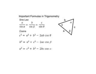 Important Formulas in Trigonometry



c
b
a
Sine Law:
Cosine
Law:
 
