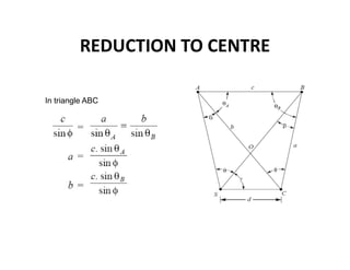 REDUCTION TO CENTRE
In triangle ABC
 
