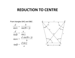 REDUCTION TO CENTRE
From triangles SAC and SBC
 