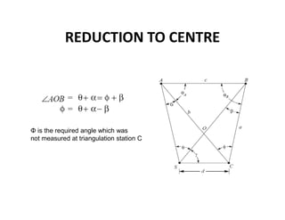 REDUCTION TO CENTRE
Φ is the required angle which was
not measured at triangulation station C
 