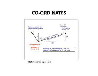 CO-ORDINATES
Refer example problem
 