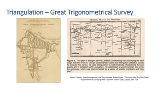 Triangulation – Great Trigonometrical Survey
Source: Raman, Anantanarayanan, and Vancheeswar Balakrishnan. "The spark that fired the Great
Trigonometrical Survey of India." Current Science 118.1 (2020): 147-154.
 