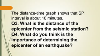 The distance-time graph shows that SP
interval is about 10 minutes.
Q3. What is the distance of the
epicenter from the seismic station?
Q4. What do you think is the
importance of determining the
epicenter of an earthquake?
 