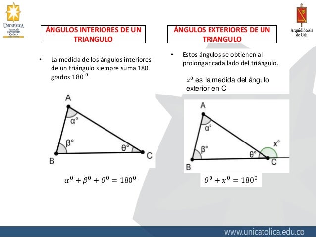 Triangulo Angulos Interiores Y Exteriores