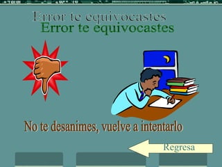 Error te equivocastes No te desanimes, vuelve a intentarlo Regresa 