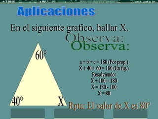Aplicaciones En el siguiente grafico, hallar X. 60° 40° X Observa:  a + b + c = 180 (Por prop.) X + 40 + 60 = 180 (En fig.) Resolviendo: X + 100 = 180 X = 180 - 100 X = 80 Rpta: El valor de X es 80° 