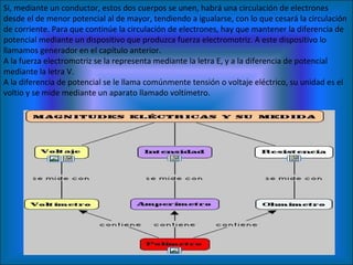 Si, mediante un conductor, estos dos cuerpos se unen, habrá una circulación de electrones desde el de menor potencial al de mayor, tendiendo a igualarse, con lo que cesará la circulación de corriente. Para que continúe la circulación de electrones, hay que mantener la diferencia de potencial mediante un dispositivo que produzca fuerza electromotriz. A este dispositivo lo llamamos generador en el capítulo anterior. A la fuerza electromotriz se la representa mediante la letra E, y a la diferencia de potencial mediante la letra V. A la diferencia de potencial se le llama comúnmente tensión o voltaje eléctrico, su unidad es el voltio y se mide mediante un aparato llamado voltímetro.  