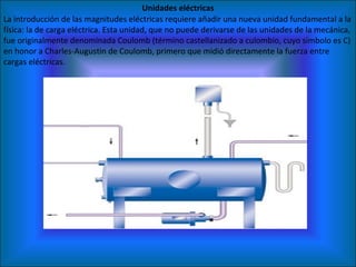 Unidades eléctricas La introducción de las magnitudes eléctricas requiere añadir una nueva unidad fundamental a la física: la de carga eléctrica. Esta unidad, que no puede derivarse de las unidades de la mecánica, fue originalmente denominada Coulomb (término castellanizado a culombio, cuyo símbolo es C) en honor a Charles-Augustin de Coulomb, primero que midió directamente la fuerza entre cargas eléctricas. 