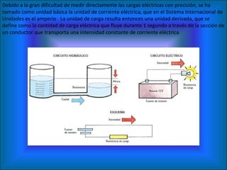 Debido a la gran dificultad de medir directamente las cargas eléctricas con precisión, se ha tomado como unidad básica la unidad de corriente eléctrica, que en el Sistema Internacional de Unidades es el amperio . La unidad de carga resulta entonces una unidad derivada, que se define como la cantidad de carga eléctrica que fluye durante 1 segundo a través de la sección de un conductor que transporta una intensidad constante de corriente eléctrica  