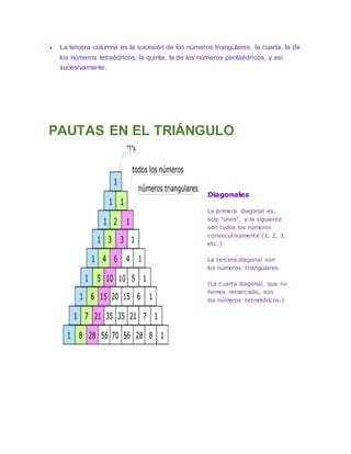  La tercera columna es la sucesión de los números triangulares; la cuarta, la de
los números tetraédricos; la quinta, la de los números pentaédricos, y así
sucesivamente.
PAUTAS EN EL TRIÁNGULO
Diagonales
La primera diagonal es,
sólo "unos", y la siguiente
son todos los números
consecutivamente (1, 2, 3,
etc.)
La tercera diagonal son
los números triangulares
(La cuarta diagonal, que no
hemos remarcado, son
los números tetraédricos.)
 