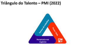 Perspicácia nos
negócios
Triângulo do Talento – PMI (2022)
 