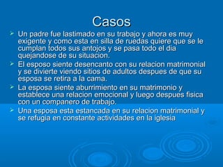 CasosCasos
 Un padre fue lastimado en su trabajo y ahora es muyUn padre fue lastimado en su trabajo y ahora es muy
exigente y como esta en silla de ruedas quiere que se leexigente y como esta en silla de ruedas quiere que se le
cumplan todos sus antojos y se pasa todo el diacumplan todos sus antojos y se pasa todo el dia
quejandose de su situacion.quejandose de su situacion.
 El esposo siente desencanto con su relacion matrimonialEl esposo siente desencanto con su relacion matrimonial
y se divierte viendo sitios de adultos despues de que suy se divierte viendo sitios de adultos despues de que su
esposa se retira a la cama.esposa se retira a la cama.
 La esposa siente aburrimiento en su matrimonio yLa esposa siente aburrimiento en su matrimonio y
establece una relacion emocional y luego despues fisicaestablece una relacion emocional y luego despues fisica
con un companero de trabajo.con un companero de trabajo.
 Una esposa esta estancada en su relacion matrimonial yUna esposa esta estancada en su relacion matrimonial y
se refugia en constante actividades en la iglesiase refugia en constante actividades en la iglesia
 
