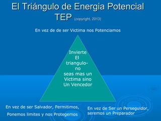 El Triángulo de Energia PotencialEl Triángulo de Energia Potencial
TEPTEP (copyright, 2013)(copyright, 2013)
Invierte
El
triangulo-
no
seas mas un
Victima sino
Un Vencedor
En vez de de ser Victima nos Potenciamos
En vez de ser Salvador, Permitimos,
Ponemos limites y nos Protegemos
En vez de Ser un Perseguidor,
seremos un Preparador
 