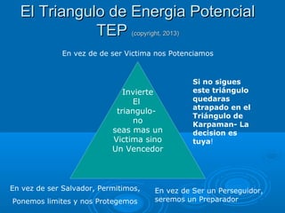 El Triangulo de Energia PotencialEl Triangulo de Energia Potencial
TEPTEP (copyright, 2013)(copyright, 2013)
Invierte
El
triangulo-
no
seas mas un
Victima sino
Un Vencedor
En vez de de ser Victima nos Potenciamos
En vez de ser Salvador, Permitimos,
Ponemos limites y nos Protegemos
En vez de Ser un Perseguidor,
seremos un Preparador
Si no sigues
este triángulo
quedaras
atrapado en el
Triángulo de
Karpaman- La
decision es
tuya!
 