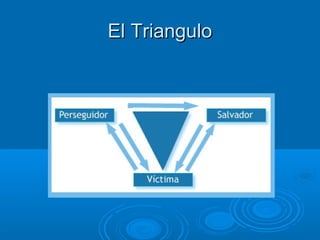 ElEl TrianguloTriangulo
 